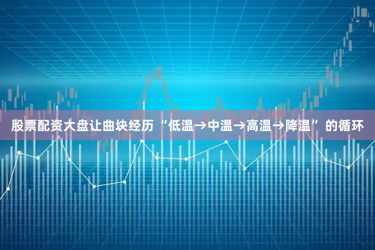 股票配资大盘让曲块经历 “低温→中温→高温→降温” 的循环